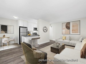 2 Bedroom apartment for rent in Mississauga