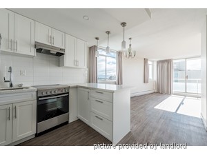 1 Bedroom apartment for rent in Vancouver