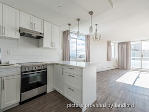 1 Bedroom apartment for rent in Vancouver
