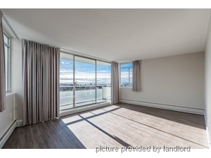 1 Bedroom apartment for rent in Vancouver