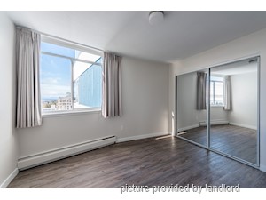 1 Bedroom apartment for rent in Vancouver