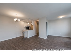 1 Bedroom apartment for rent in Vancouver