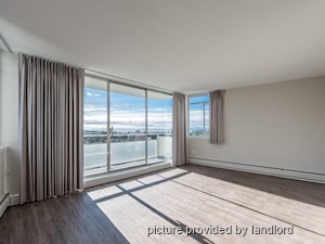 1 Bedroom apartment for rent in Vancouver
