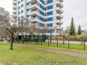 1 Bedroom apartment for rent in Vancouver