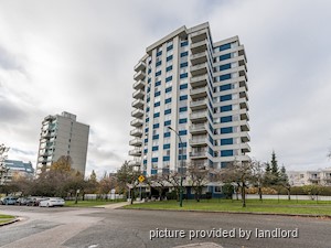 1 Bedroom apartment for rent in Vancouver