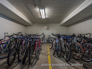 1 Bedroom apartment for rent in Vancouver