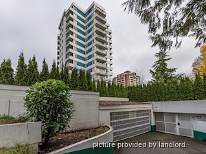 1 Bedroom apartment for rent in Vancouver