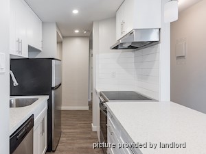 1 Bedroom apartment for rent in Vancouver