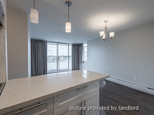 1 Bedroom apartment for rent in Vancouver