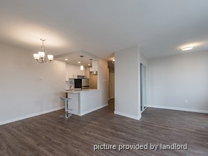 1 Bedroom apartment for rent in Vancouver