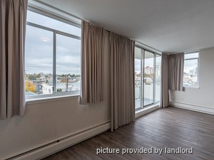 1 Bedroom apartment for rent in Vancouver