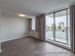 1 Bedroom apartment for rent in Vancouver