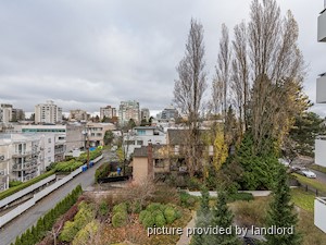 1 Bedroom apartment for rent in Vancouver