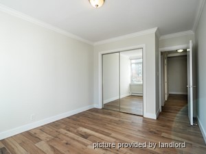 1 Bedroom apartment for rent in Vancouver
