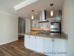 1 Bedroom apartment for rent in Vancouver
