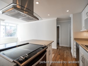 1 Bedroom apartment for rent in Vancouver