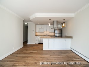 2 Bedroom apartment for rent in Vancouver