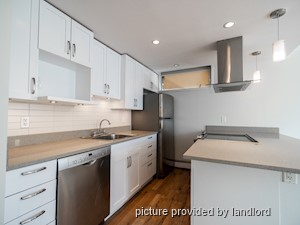 2 Bedroom apartment for rent in Vancouver