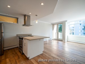 2 Bedroom apartment for rent in Vancouver