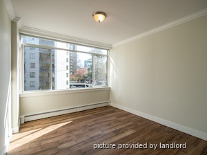 2 Bedroom apartment for rent in Vancouver