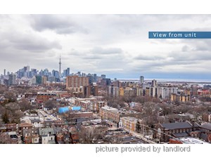 Bachelor apartment for rent in Toronto