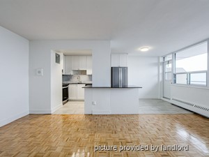 Bachelor apartment for rent in Toronto
