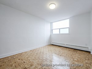 Bachelor apartment for rent in Toronto
