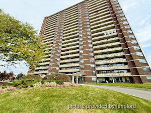 Bachelor apartment for rent in Toronto