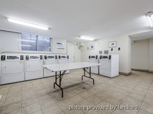 Bachelor apartment for rent in Toronto