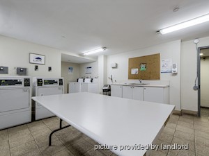 Bachelor apartment for rent in Toronto