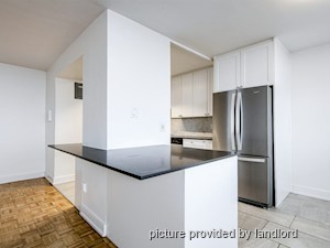 1 Bedroom apartment for rent in Toronto
