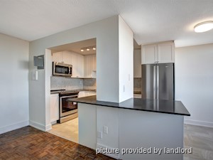 1 Bedroom apartment for rent in Toronto