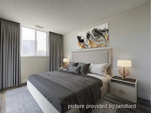 2 Bedroom apartment for rent in Toronto