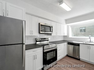 1 Bedroom apartment for rent in North Vancouver