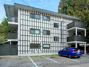 1 Bedroom apartment for rent in North Vancouver