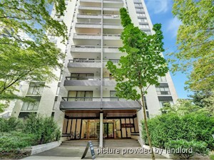 Bachelor apartment for rent in Vancouver