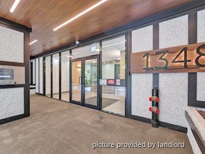 Bachelor apartment for rent in Vancouver