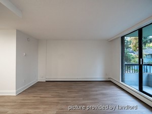 Bachelor apartment for rent in Vancouver