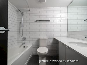 Bachelor apartment for rent in Vancouver