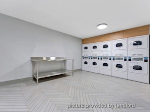 Bachelor apartment for rent in Vancouver