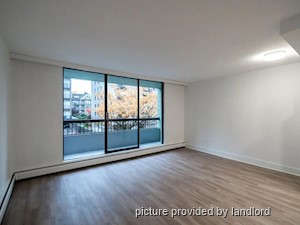 1 Bedroom apartment for rent in Vancouver