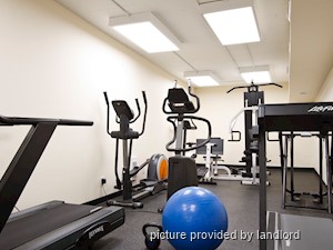 1 Bedroom apartment for rent in Vancouver