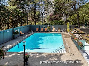 1 Bedroom apartment for rent in Vancouver