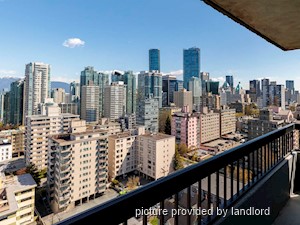 1 Bedroom apartment for rent in Vancouver