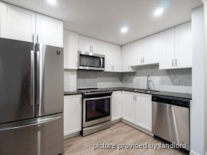 2 Bedroom apartment for rent in Vancouver