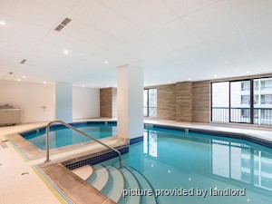 2 Bedroom apartment for rent in Vancouver