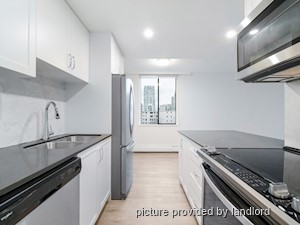 2 Bedroom apartment for rent in Vancouver