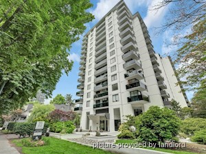 1 Bedroom apartment for rent in Vancouver