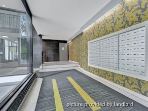 1 Bedroom apartment for rent in Vancouver