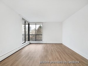 1 Bedroom apartment for rent in Vancouver